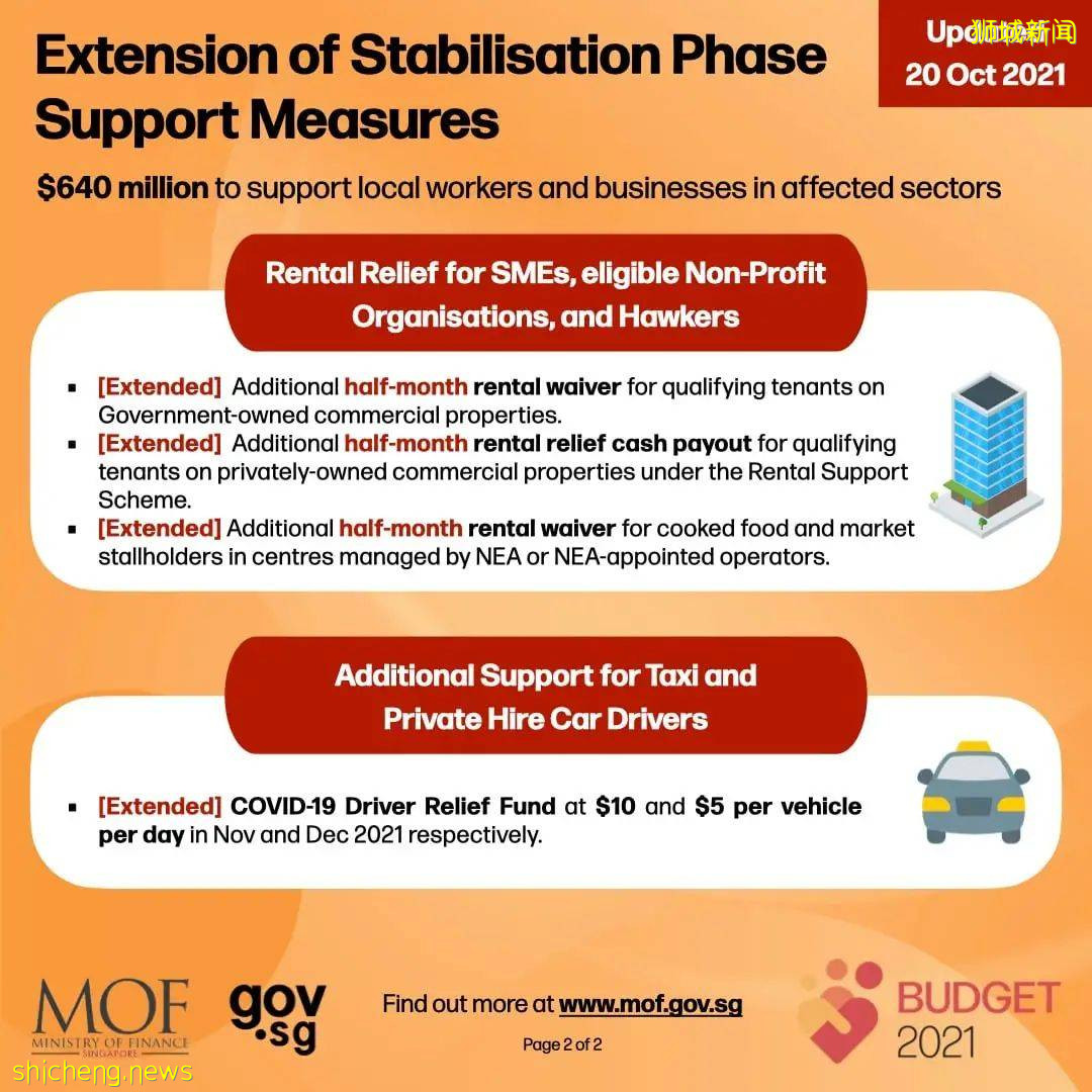 新加坡現有防疫措施延長至11月21日