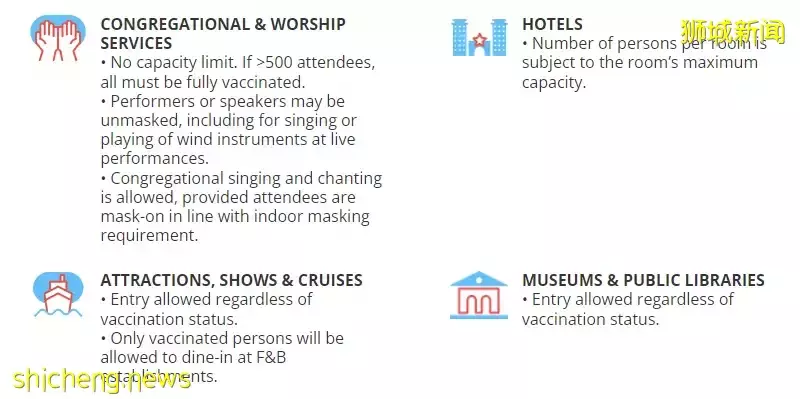 总结防疫应对措施!新加坡吸取经验与教训,为未来做好准备