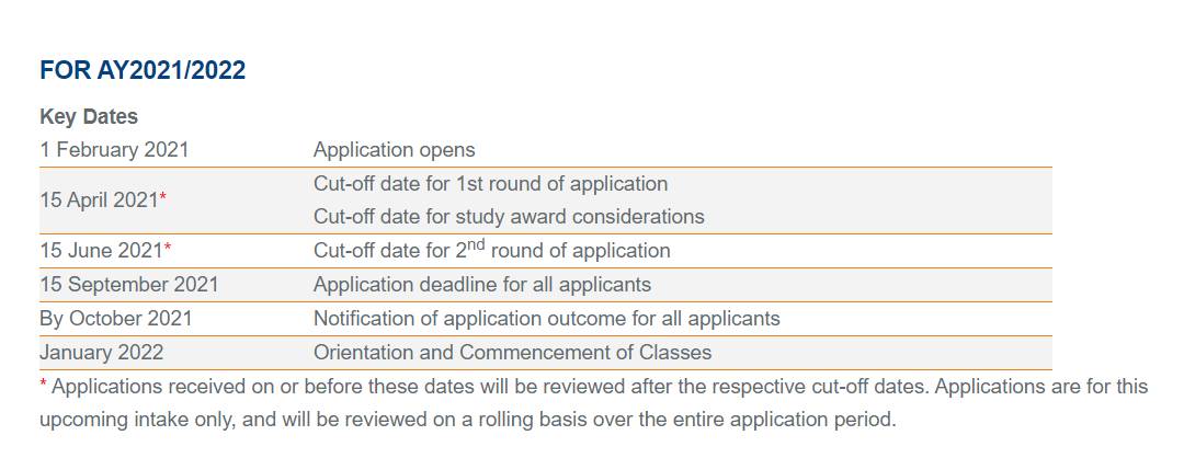 NUS商学院新增人力资本管理与分析硕士项目,现已开放申请