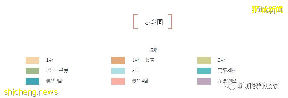 新加坡“天才教育計劃”(GEP)學校學區詳解 第二季 （附南洋小學學區房新盤推薦）