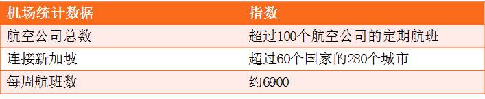 爲什麽要在新加坡注冊公司