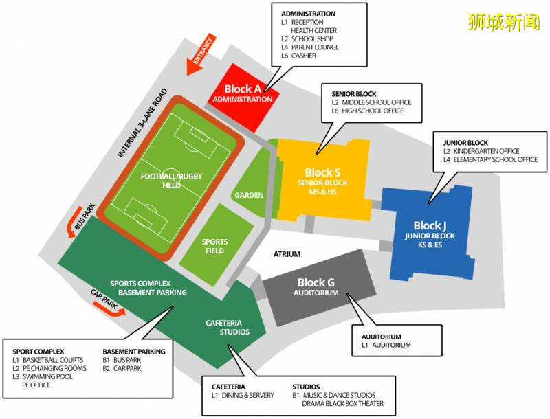Overseas Family School 新加坡海外家庭國際學校
