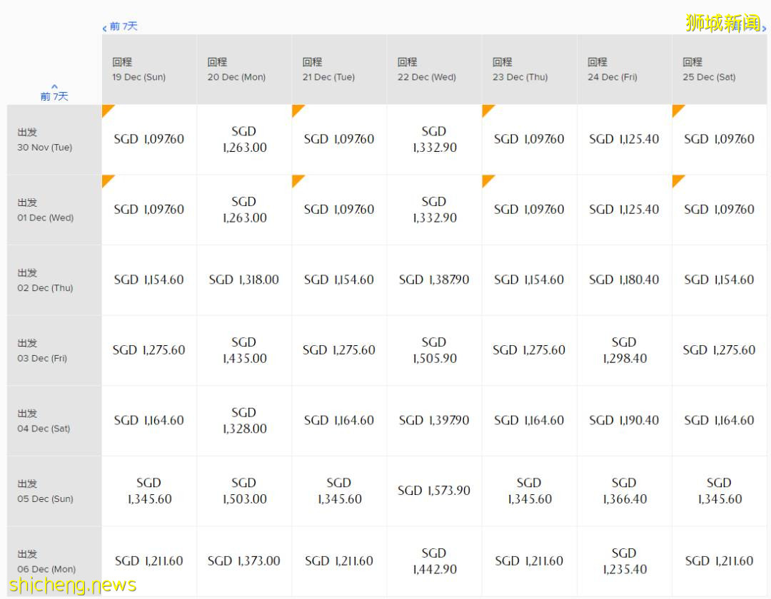 全面解封！12月1日起，中國留學生可以去澳洲上課了！新加坡首批遊客抵達