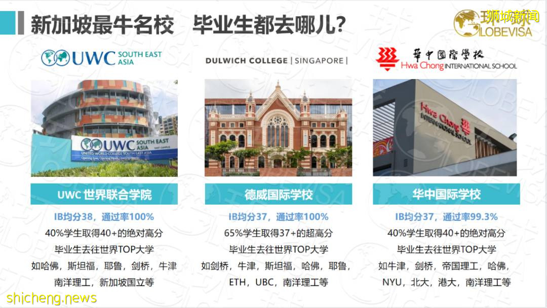 如何安全度过中考独木桥?新加坡中小学助您成就名校梦想