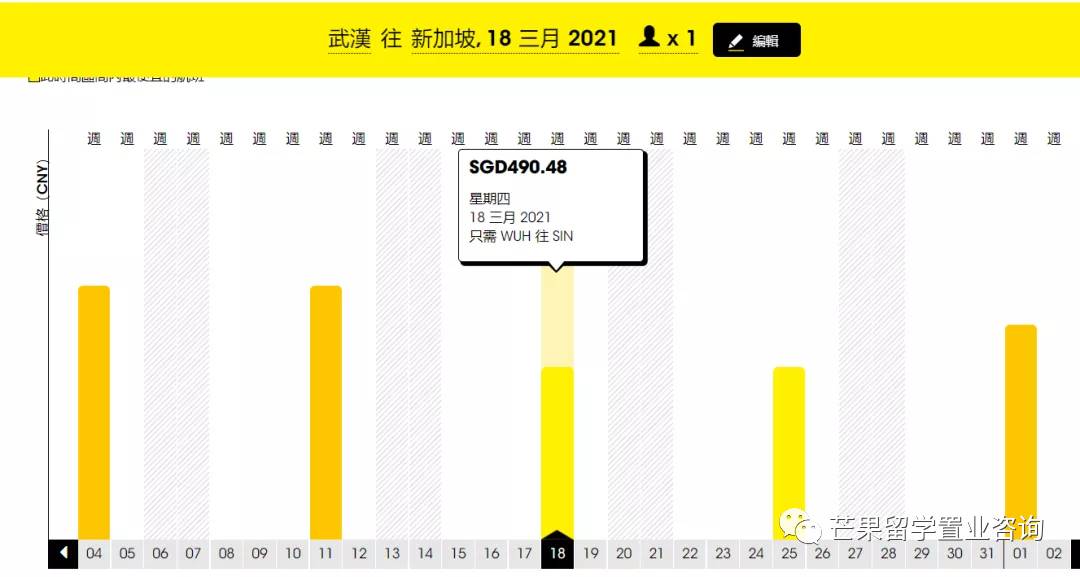 新航恢複重慶航班！從新加坡飛中國有望免隔離，最新回國信息拿好不謝