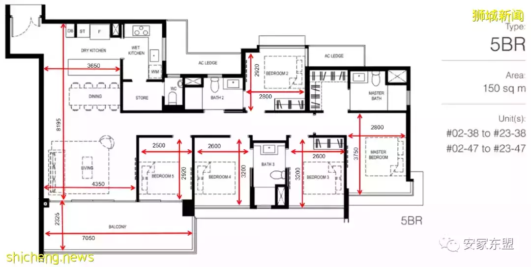 鑫悅府Normanton Park一年賣了88%，還剩224間，3月5日又將起價，手慢無