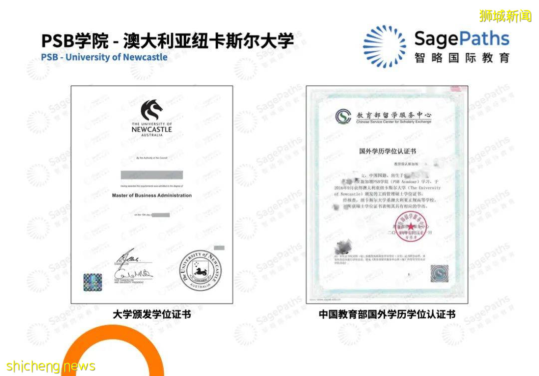 新加坡Top3的私立高等教育學院！2021年最後入學機會！錯過就要等明年了