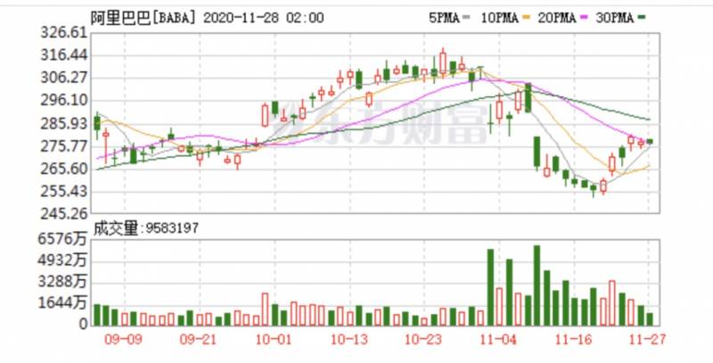 剛剛!美國又一超級富豪決定來新加坡了!扒一扒那些移民新加坡的富豪們