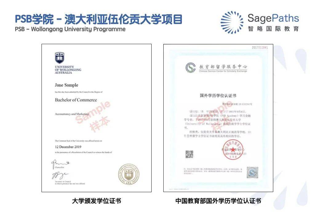 新加坡留學 不是我說，這真是間寶藏學院！ 亞洲留學的未來就在這