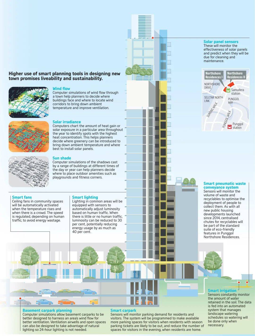 心想獅城 淡馬錫控股新加坡最神秘的公司