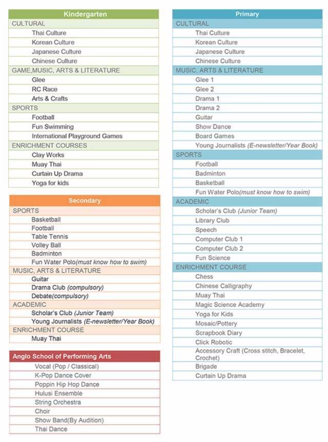 在新加坡“课外兴趣”竟然是必修课！CCA课程了解一下