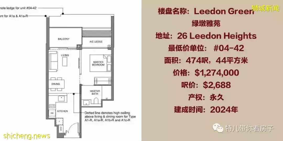 新加坡一手新公寓楼盘信息总汇（3/5）120一150万