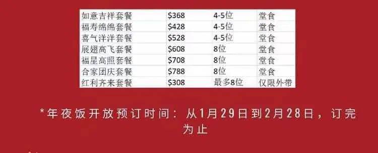 年夜飯去哪吃?新加坡這幾件老牌中餐廳火爆預定中
