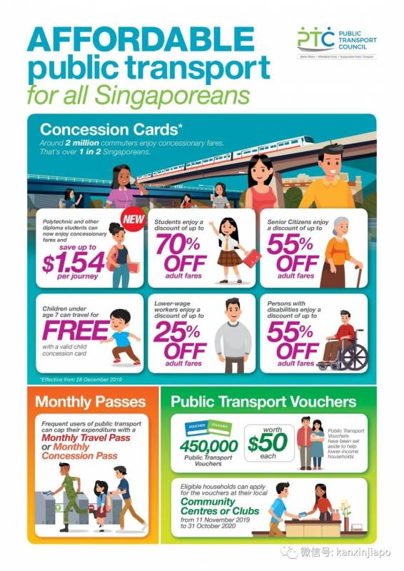 新加坡出門，300米就有一個公共運輸站