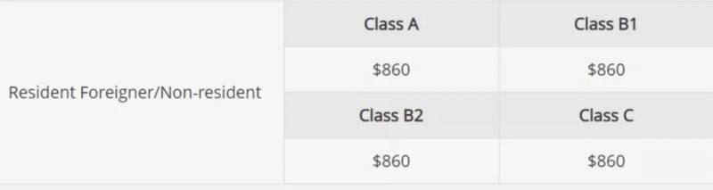 新加坡最輕早産兒僅345克，花了20多萬新幣才救活！新加坡看病到底有多貴