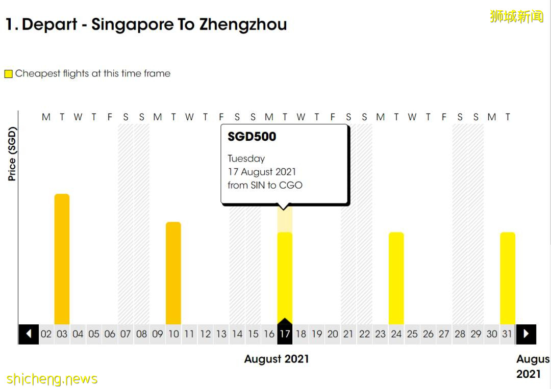 8月回国必看：新加坡飞中国多个航班取消，机票价跳水低至$400