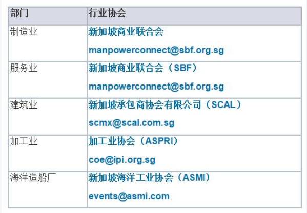 疫情下准证到期咋办?别慌!您的新加坡工作准证期限已充值