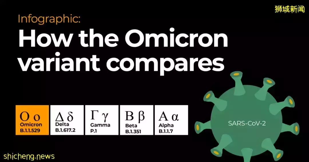 我國新增552起冠病病例 13人病逝