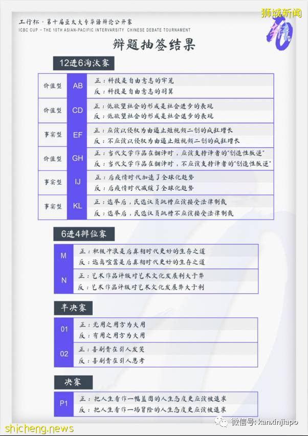 大型“凡爾賽”現場,今年這屆國際級辯論賽什麽來頭