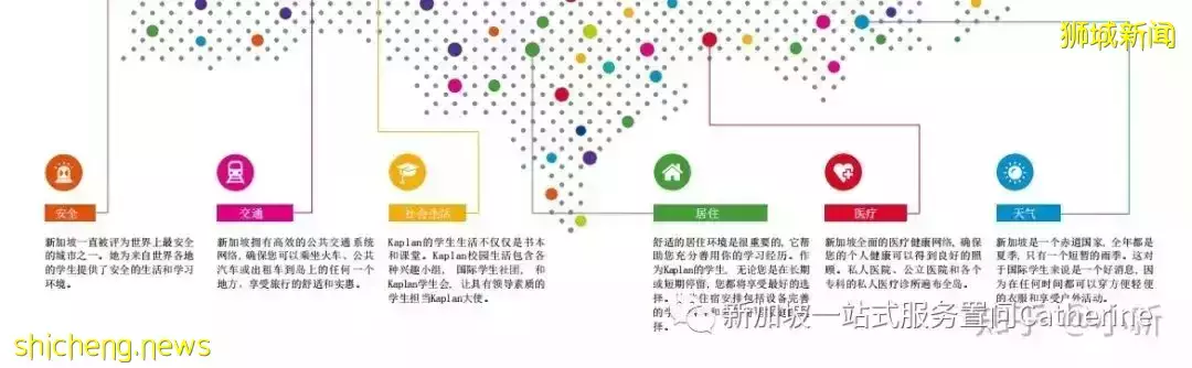 新加坡的Edu trust到底是什麽?留學新加坡的學曆如何認證