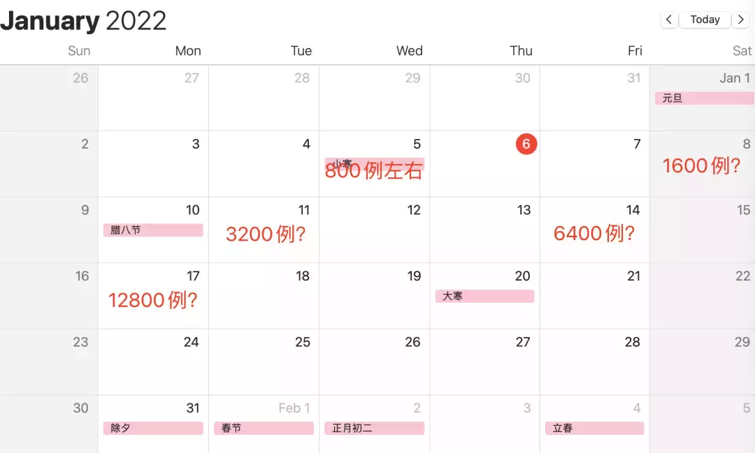 病例即將日增1萬5000起,新加坡爲什麽不急?!原來是這6個原因