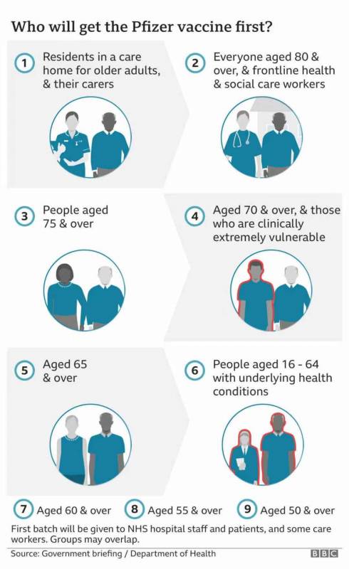 新航迎戰史上最大疫苗運輸挑戰!英國女王宣布打這款疫苗,新加坡會買同款