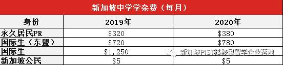 护照排名更新!新加坡再次排名全球第一