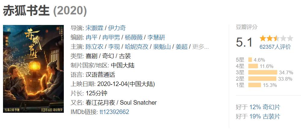 注意!这几部中国贺岁电影将在新加坡热映,你喜欢的人都有出演