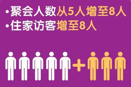 放寬集會？免費疫苗？新加坡即將進入解封第三階段，不能不知道的重點