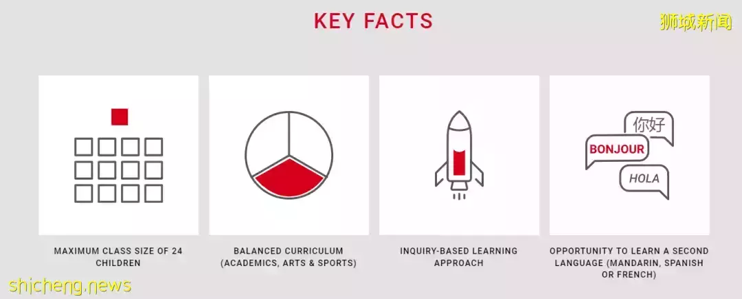 新加坡唯一一所提供4大IB課程的國際學校
