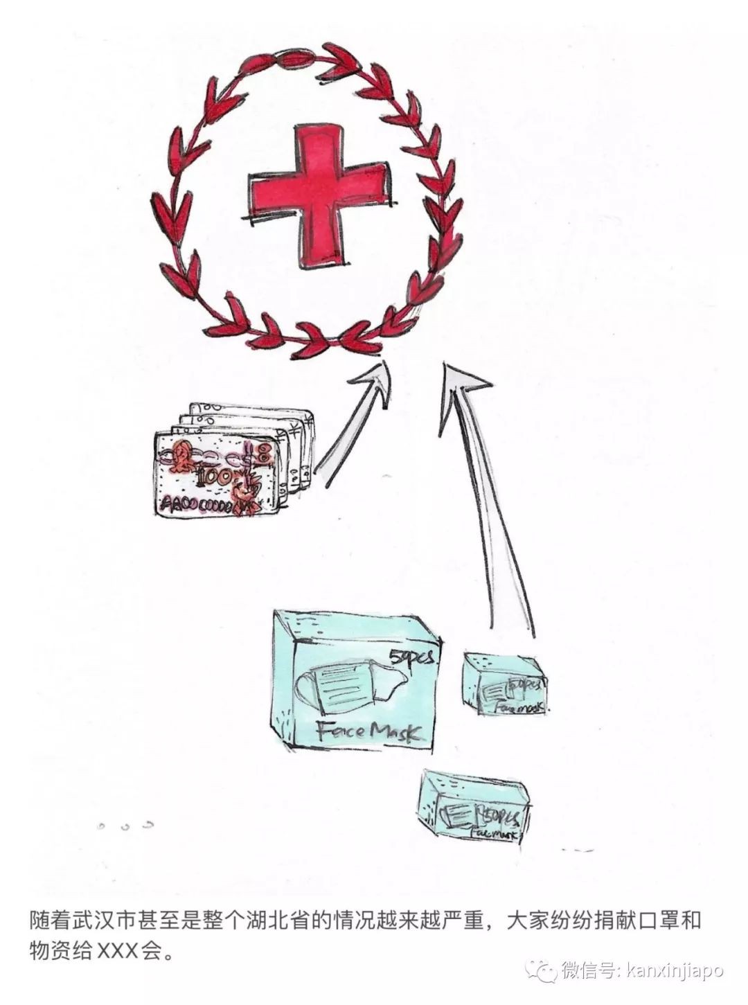 这该死的肺炎，让在新加坡的我无法回去见亲人最后一面