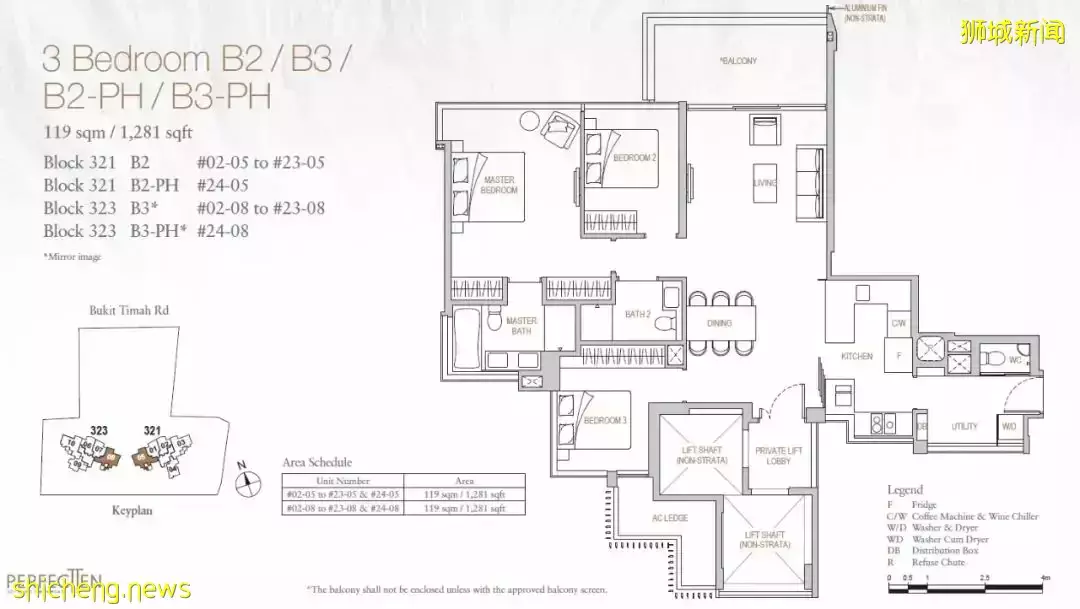 房産信息 Perfect Ten 介紹
