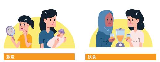 中國貴上天還約不到的HPV，新加坡竟然免費打，女性還能免費體檢