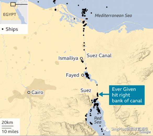 通了！給全世界“添堵”6天後，蘇伊士運河終于通了！新加坡也長舒一口氣