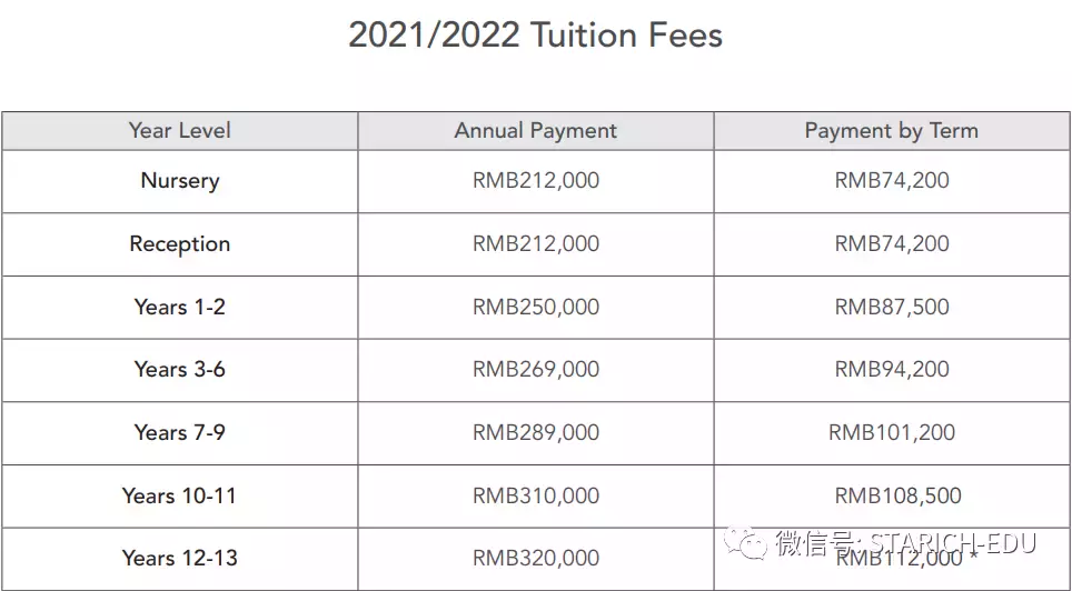 【干货】中国和新加坡的国际学校有何区别