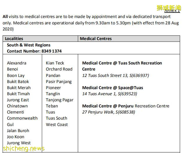 回國速看,新加坡往返中國各大城市9月機票詳情