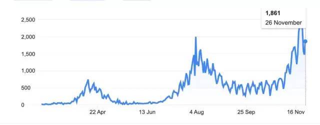 全球抗疫排名,新加坡第11,中国第8,美国排名也靠前