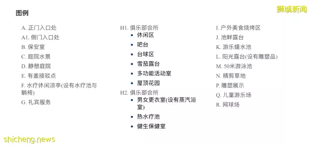 CLIVEDEN AT GRANGE 凯林豪庭 【即买即住 顶级豪宅 五星配套 璀璨美景相伴 无与伦比的尊贵 永久传承的爱 】