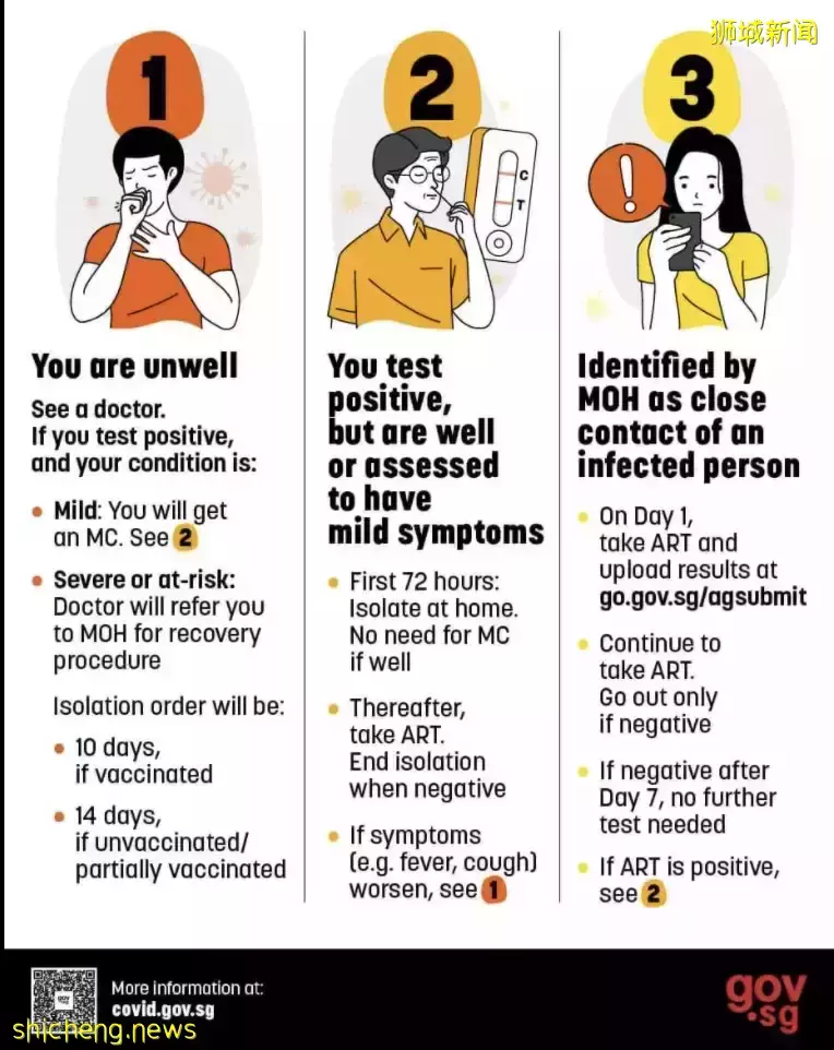 曝光!新加坡男子确诊阳性后坐地铁,发视频挑衅!多国解除口罩限制,新加坡也会么