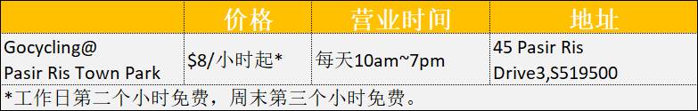 騎行必看！新加坡全島自行車租賃指南，低至$5/天