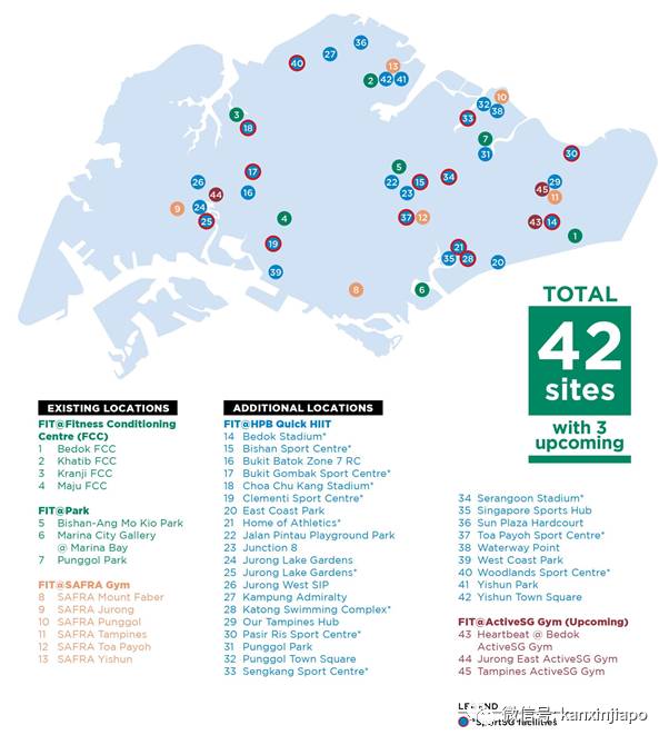 一年到公园、商场跳满十次“广场舞”,新加坡战备军人体能训练就算合格