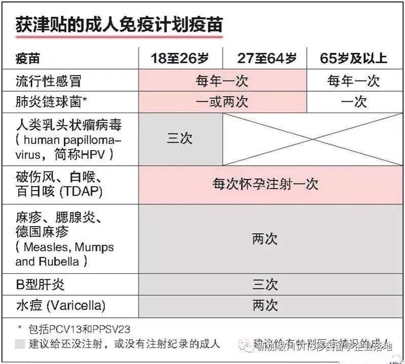 超強整理:在新加坡,公民、PR和外國人到底福利差距有多少
