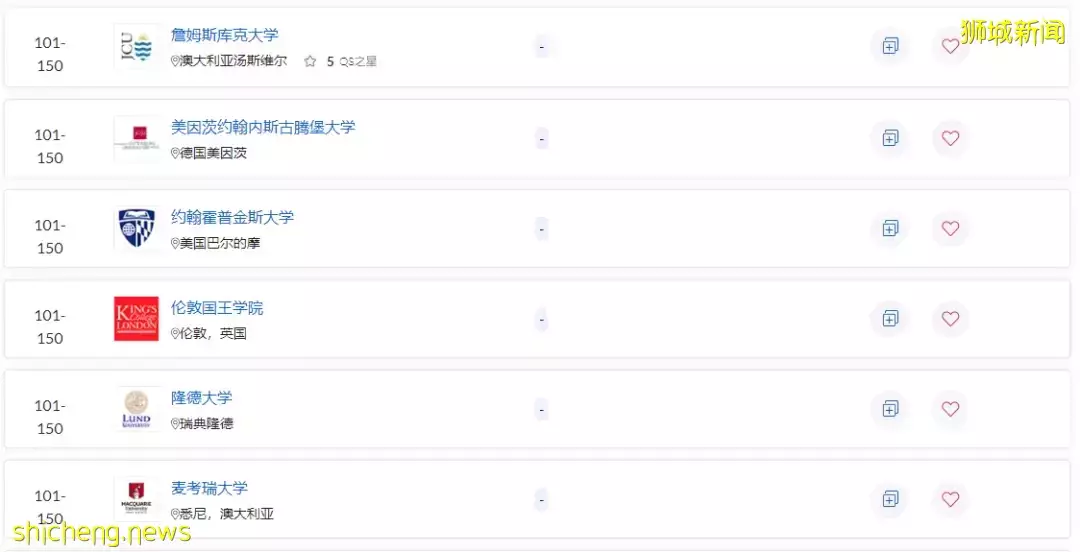 通过O水准考试,也能上的 “新加坡詹姆斯库克大学” 竟然这么厉害