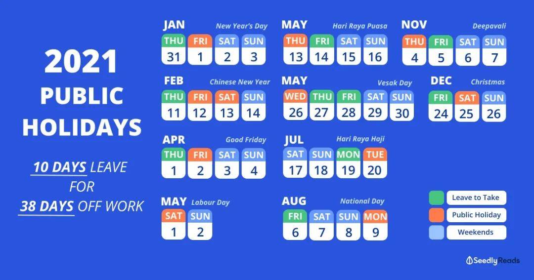 准畢業生必讀 新加坡工作准證與勞動法令!打工人,你被坑了嗎
