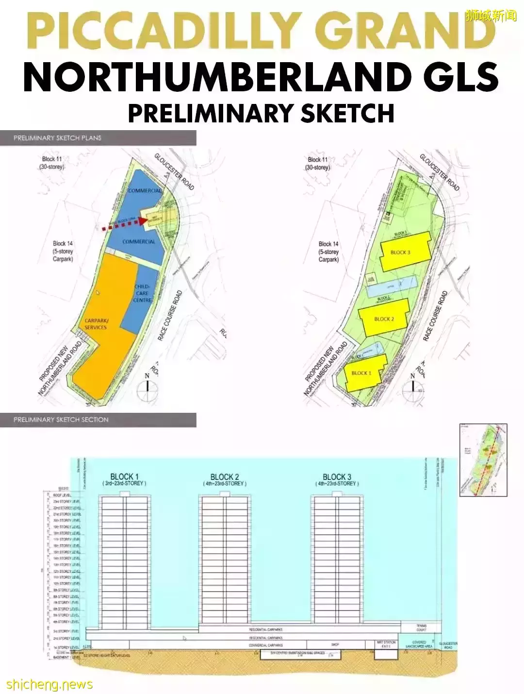 靠近Farrer Park地鐵站的Piccadilly Grand要開盤了,407單位混合項目