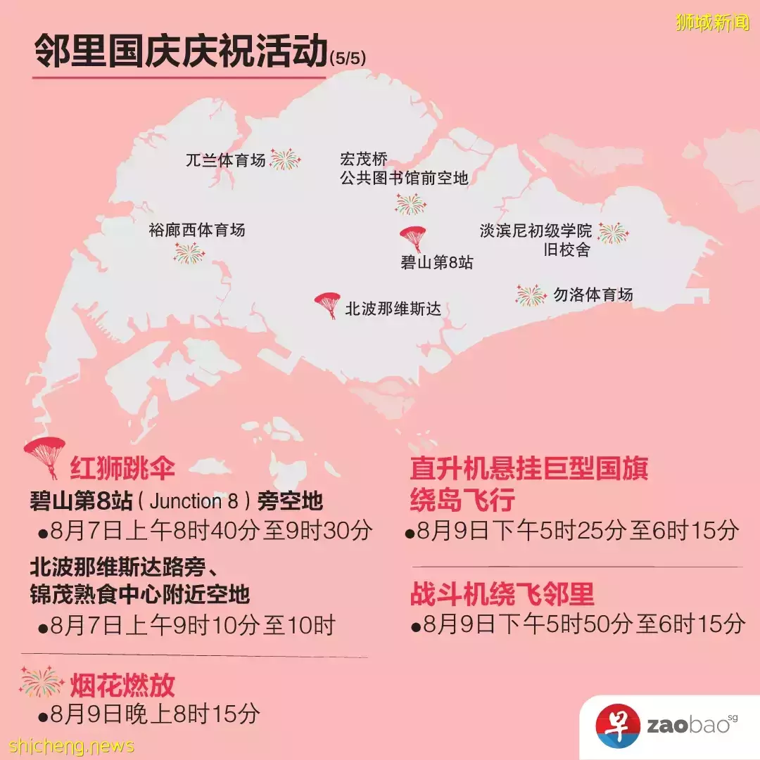【收藏】5张图玩转新加坡国庆邻里嘉年华!参加早报活动赢国庆预演门票