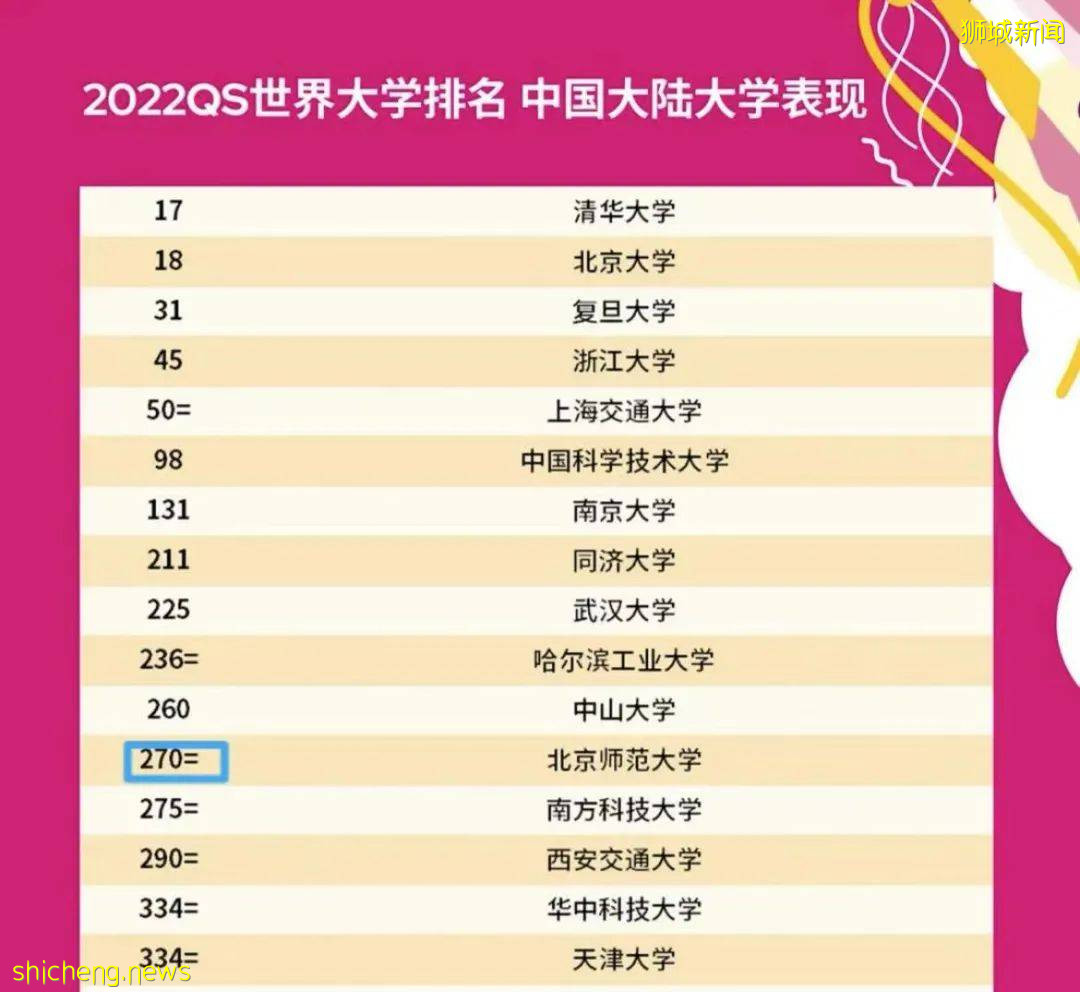 疫情后,新加坡太缺人移民更容易?申请PR成败关键在这里