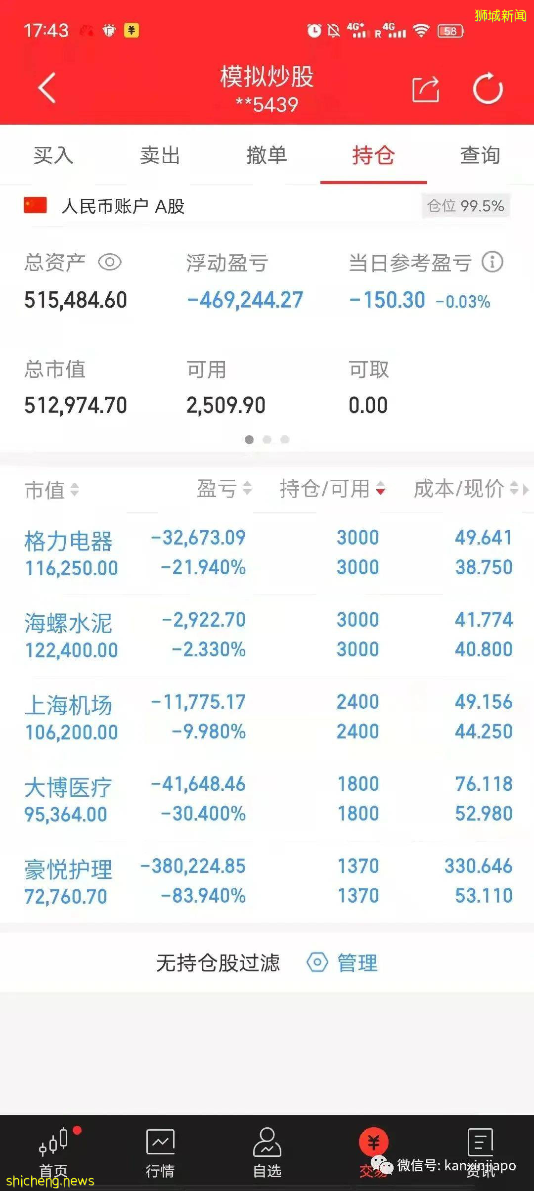 谈恋爱欠巨款,帅哥“下海”做按摩