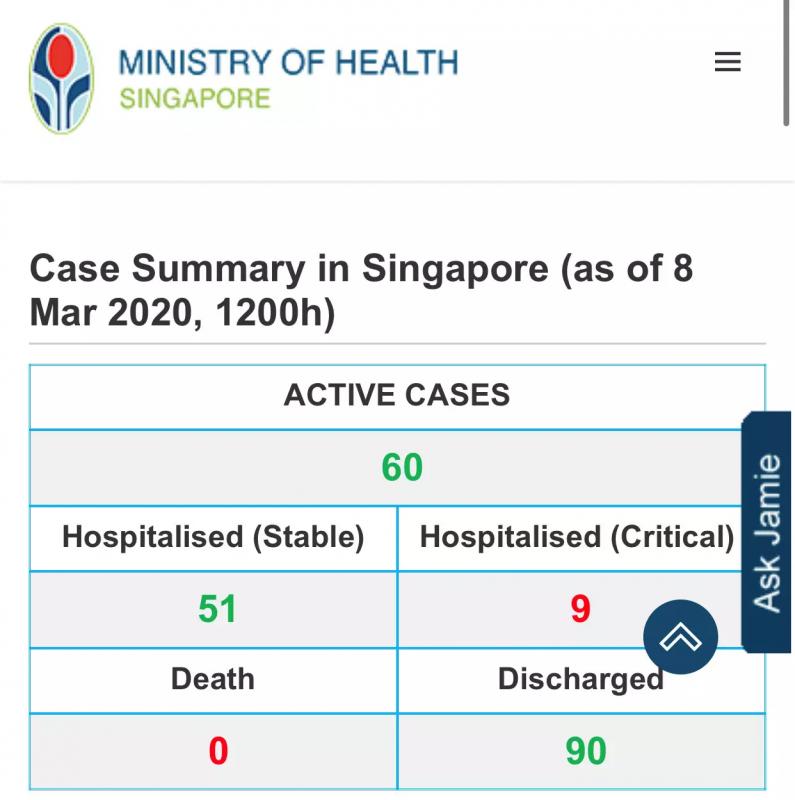 新增12例，新加坡200人聚餐为抗疫！李显龙呼吁民众对社会负责