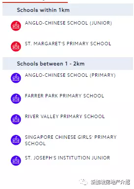 The Peak @ Cairnhill II(D09)，位于烏節路的永久地契現房公寓，學區房